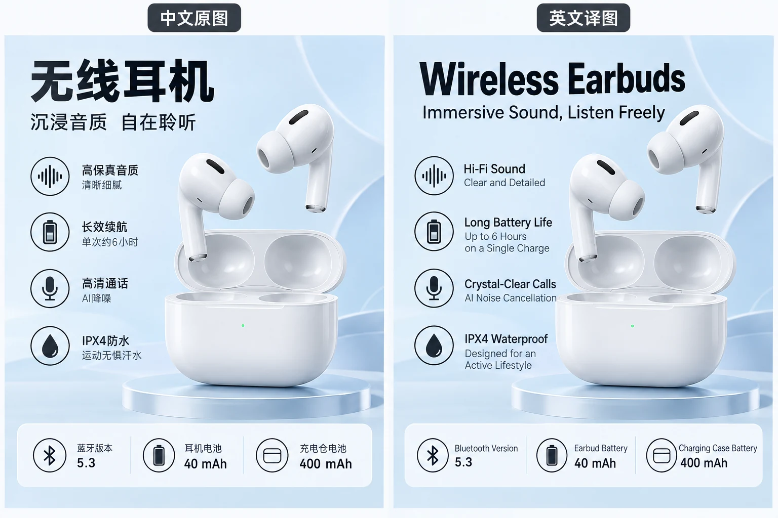 图片翻译无线耳机参数翻译案例图
