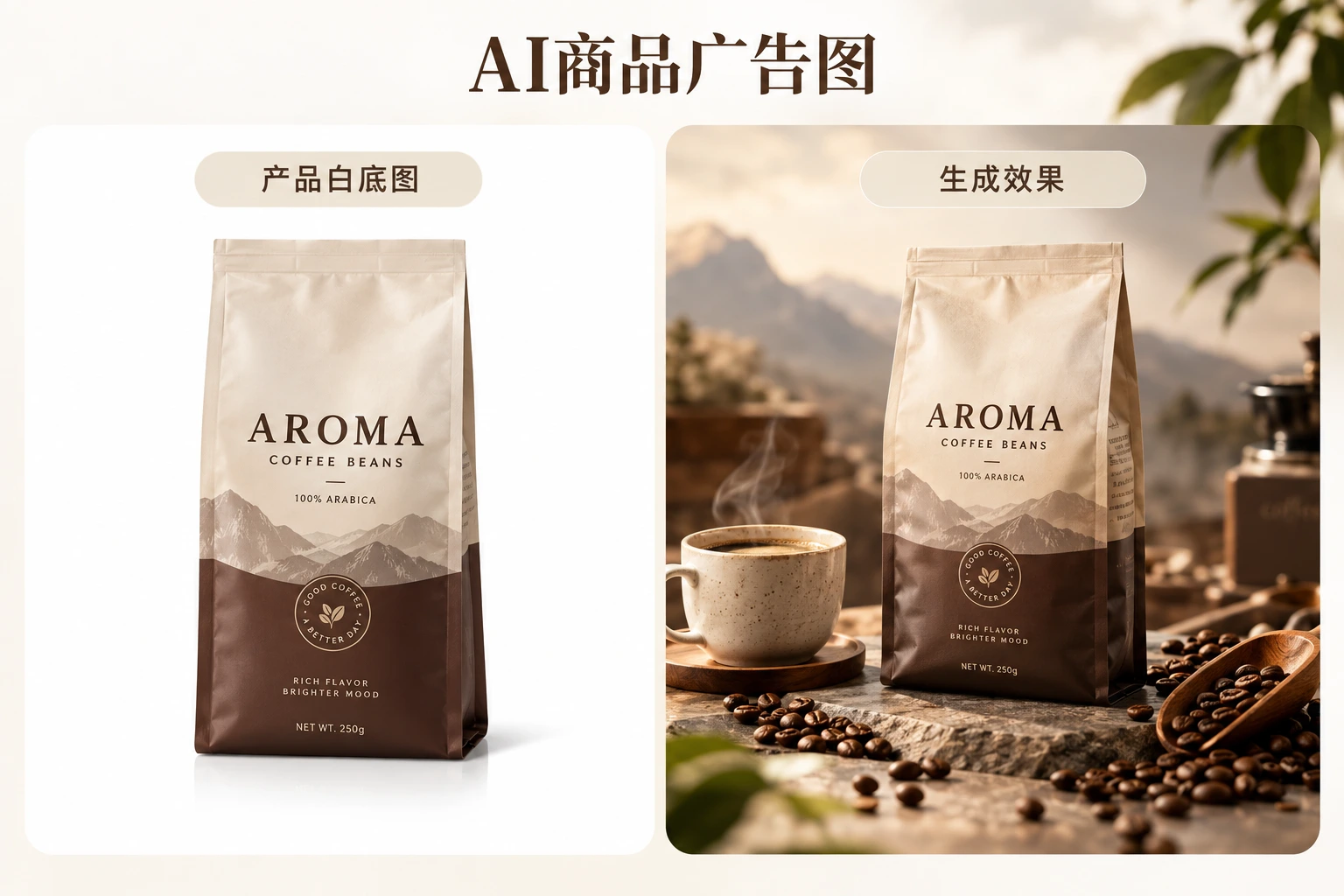 商品广告图功能设计图，image2.5文生图素材