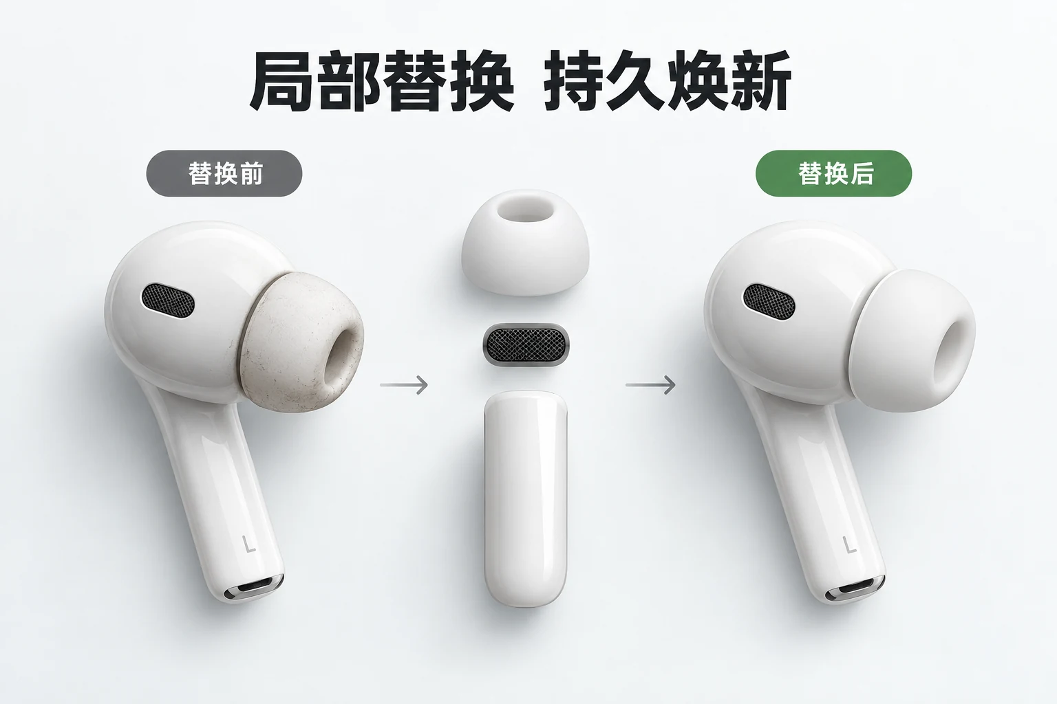 SKU 替换无线耳机局部替换案例图