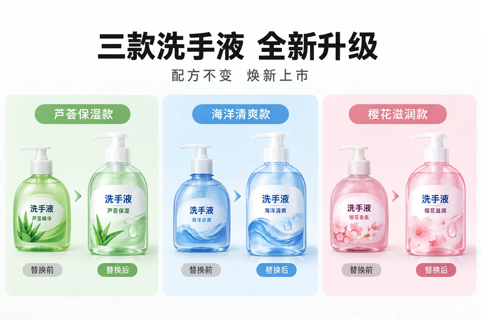 SKU 替换洗手液三款SKU 替换案例图